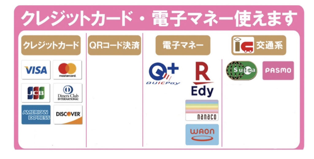 使えるクレジットカード・電子マネー